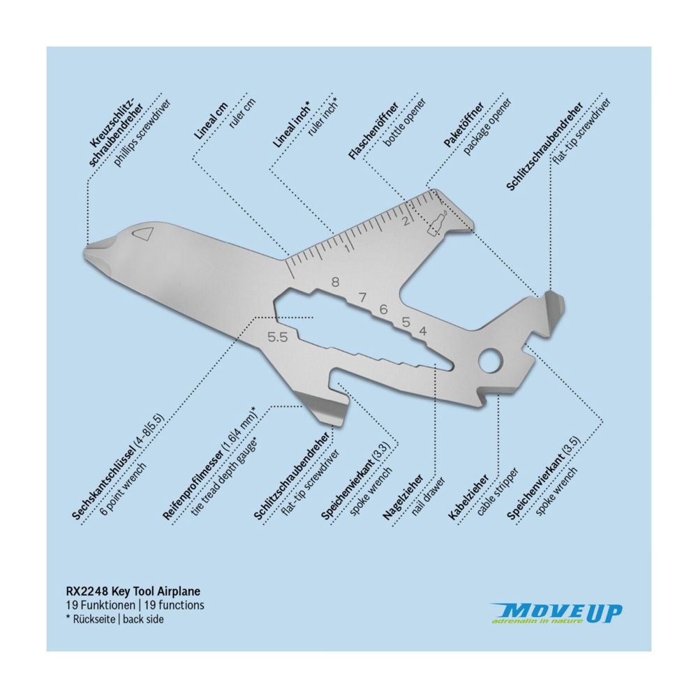 Geschenkartikel: ROMINOX® Key Tool Airplane / Flugzeug (19 Funktionen) im Motiv-Mäppchen Frohe Ostern