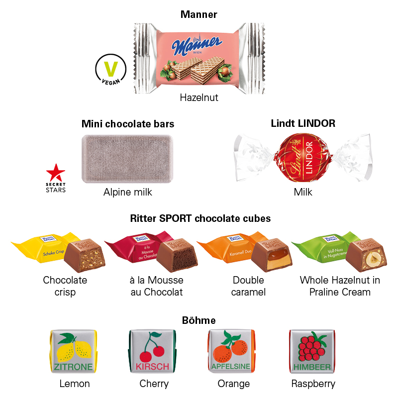 Geschenkbox Mini Tanne, Teelicht mit Weihnachtsgestaltung