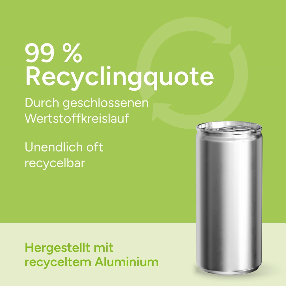 Secco, Fullbody (glänzend)